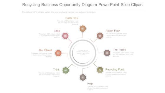 Recycling Business Opportunity Diagram Powerpoint Slide Clipart