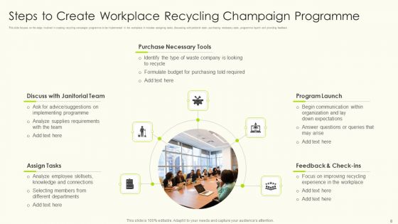 Recycling Campaigns Ppt PowerPoint Presentation Complete Deck With Slides