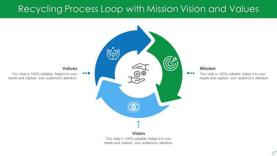 Recycling Process Loop Ppt PowerPoint Presentation Complete With Slides