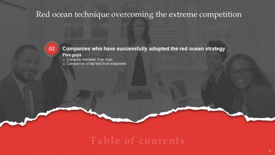 Red Ocean Technique Overcoming The Extreme Competition Ppt PowerPoint Presentation Complete Deck With Slides