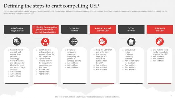 Red Ocean Technique Overcoming The Extreme Competition Ppt PowerPoint Presentation Complete Deck With Slides