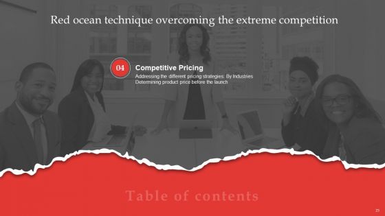Red Ocean Technique Overcoming The Extreme Competition Ppt PowerPoint Presentation Complete Deck With Slides