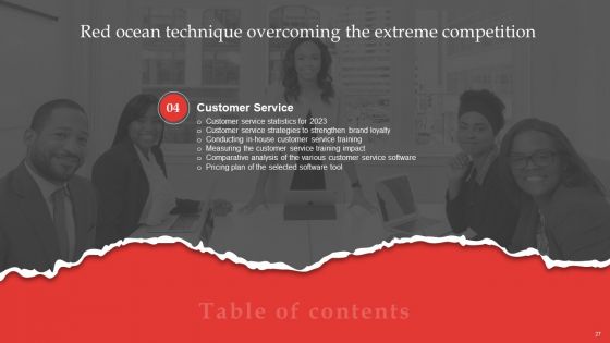 Red Ocean Technique Overcoming The Extreme Competition Ppt PowerPoint Presentation Complete Deck With Slides