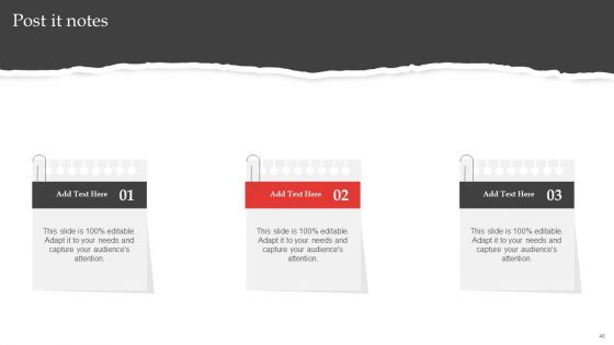 Red Ocean Technique Overcoming The Extreme Competition Ppt PowerPoint Presentation Complete Deck With Slides