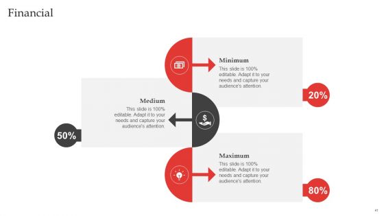 Red Ocean Technique Overcoming The Extreme Competition Ppt PowerPoint Presentation Complete Deck With Slides