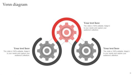 Red Ocean Technique Overcoming The Extreme Competition Ppt PowerPoint Presentation Complete Deck With Slides