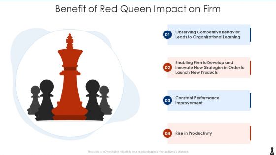 Red Queen Impact Ppt PowerPoint Presentation Complete With Slides