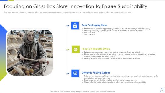 Redefining Experiential Retail Marketing Ppt PowerPoint Presentation Complete Deck With Slides
