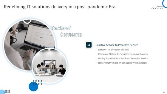 Redefining IT Solutions Delivery In A Post Pandemic Ppt PowerPoint Presentation Complete Deck With Slides