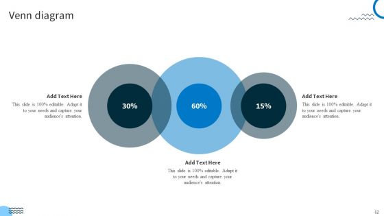 Redefining IT Solutions Delivery In A Post Pandemic Ppt PowerPoint Presentation Complete Deck With Slides