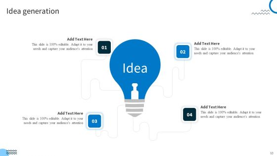 Redefining IT Solutions Delivery In A Post Pandemic Ppt PowerPoint Presentation Complete Deck With Slides