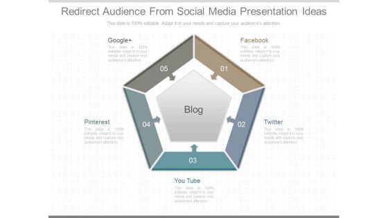 Redirect Audience From Social Media Presentation Ideas