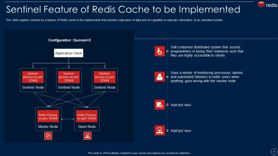 Redis Cache Data Structure IT Ppt PowerPoint Presentation Complete With Slides