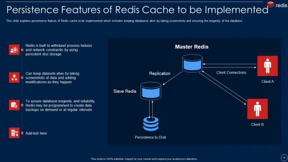 Redis Cache Data Structure IT Ppt PowerPoint Presentation Complete With Slides