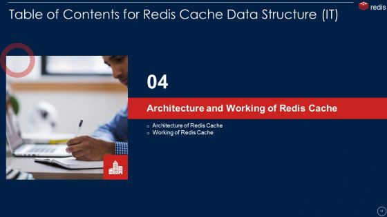Redis Cache Data Structure IT Ppt PowerPoint Presentation Complete With Slides