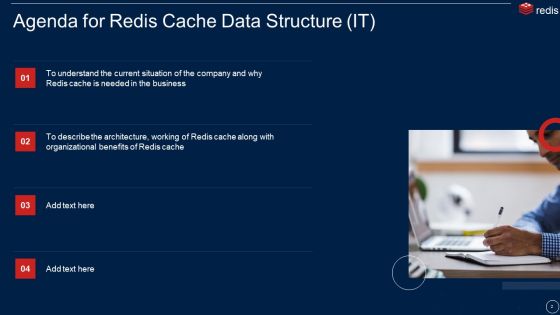 Redis Cache Data Structure IT Ppt PowerPoint Presentation Complete With Slides
