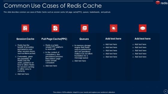 Redis Cache Data Structure IT Ppt PowerPoint Presentation Complete With Slides