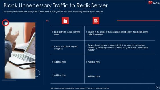 Redis Cache Data Structure IT Ppt PowerPoint Presentation Complete With Slides