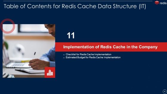 Redis Cache Data Structure IT Ppt PowerPoint Presentation Complete With Slides