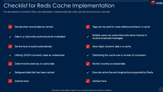 Redis Cache Data Structure IT Ppt PowerPoint Presentation Complete With Slides