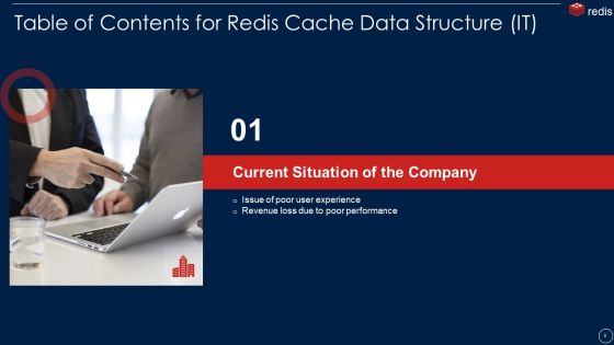 Redis Cache Data Structure IT Ppt PowerPoint Presentation Complete With Slides