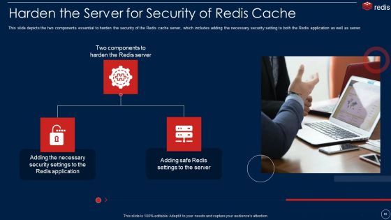 Redis Cache Data Structure IT Ppt PowerPoint Presentation Complete With Slides
