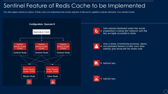 Redis Cache Data Structure IT Sentinel Feature Of Redis Cache To Be Implemented Infographics PDF