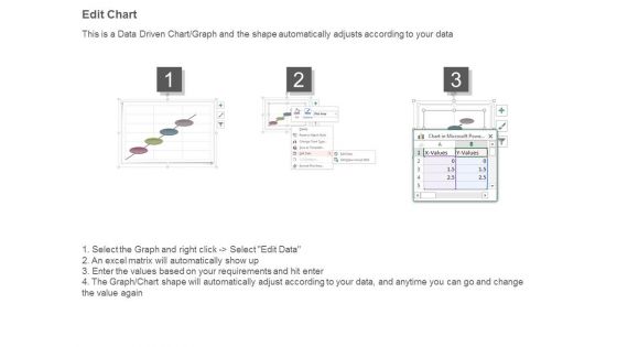 Reduce Risk And Increase Returns Diversification Diagram Powerpoint Show