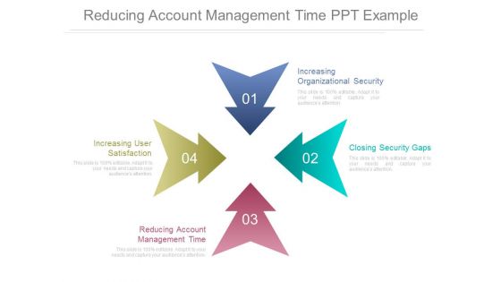 Reducing Account Management Time Ppt Example