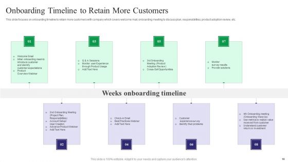 Reducing Customer Turnover Rates For Increasing Target Audience Ppt PowerPoint Presentation Complete Deck With Slides