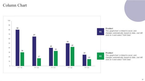 Reducing Customer Turnover Rates For Increasing Target Audience Ppt PowerPoint Presentation Complete Deck With Slides