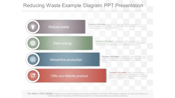 Reducing Waste Example Diagram Ppt Presentation