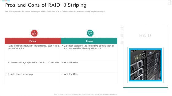 Redundant Array Of Independent Disks Storage IT Ppt PowerPoint Presentation Complete Deck With Slides