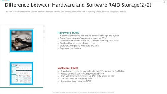 Redundant Array Of Independent Disks Storage IT Ppt PowerPoint Presentation Complete Deck With Slides