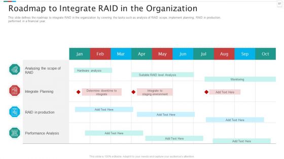 Redundant Array Of Independent Disks Storage IT Ppt PowerPoint Presentation Complete Deck With Slides