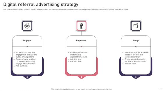 Referral Advertising Ppt PowerPoint Presentation Complete Deck With Slides