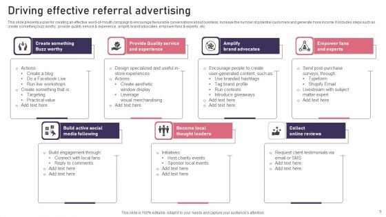 Referral Advertising Ppt PowerPoint Presentation Complete Deck With Slides