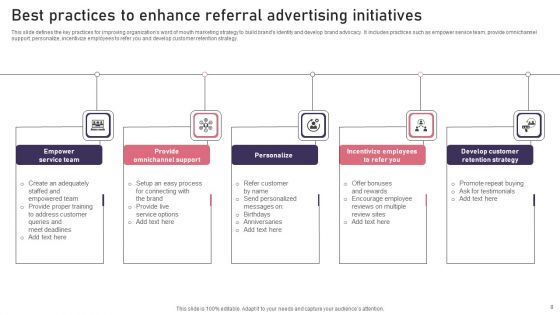 Referral Advertising Ppt PowerPoint Presentation Complete Deck With Slides