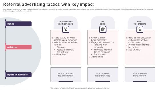 Referral Advertising Tactics With Key Impact Guidelines PDF