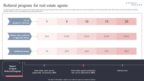 Referral Program For Real Estate Agents Infographics PDF