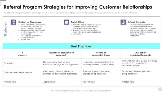 Referral Program Strategies For Improving Customer Relationships Consumer Contact Point Guide Themes PDF
