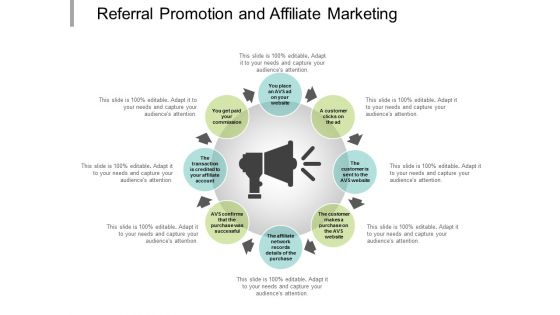 Referral Promotion And Affiliate Marketing Ppt Powerpoint Presentation Summary Graphics Referral Promotion And Affiliate Marketing Ppt Powerpoint Presentation Summary Graphics