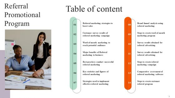 Referral Promotional Program Ppt PowerPoint Presentation Complete Deck With Slides