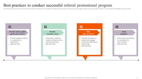 Referral Promotional Program Ppt PowerPoint Presentation Complete Deck With Slides