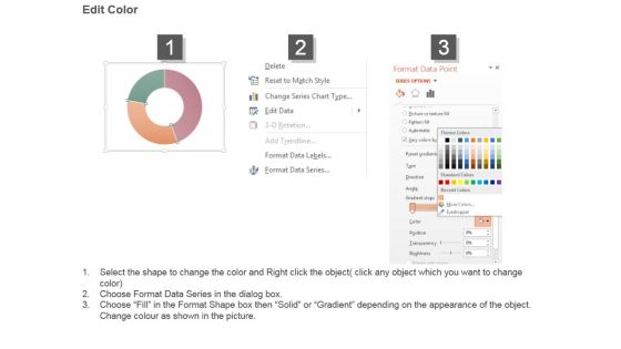 Referral Report Pie Chart Ppt Summary