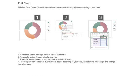 Referral Report Pie Chart Ppt Summary