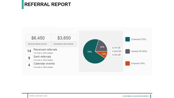 Referral Report Ppt PowerPoint Presentation Outline