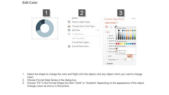 Referral Revenue Report Powerpoint Slide Introduction