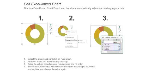 Referral Source Report Ppt Presentation