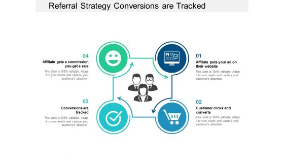 Referral Strategy Conversions Are Tracked Ppt Powerpoint Presentation Infographic Template Pictures